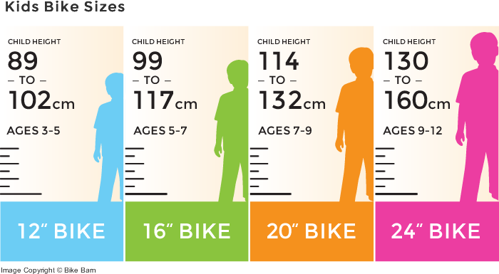 child bike size by height